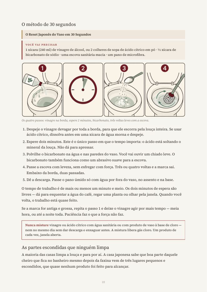 Página com o método de 30 segundos e os passos ilustrados